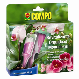 copy of CITRIC FERTILIZER COMPO